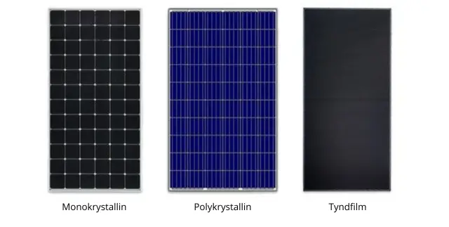 3 typer solceller